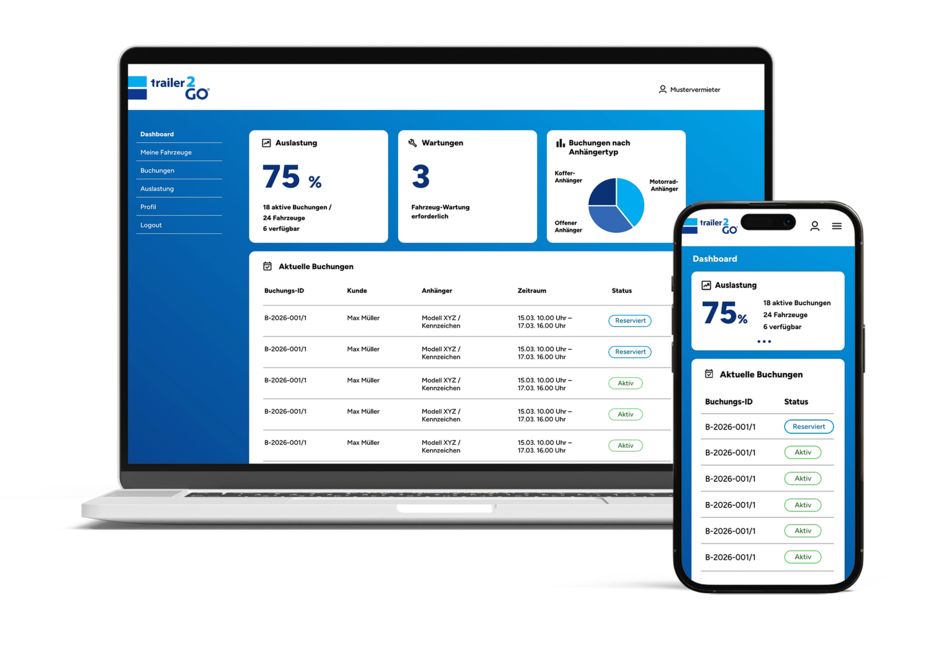 trailer2go-Rent-Software